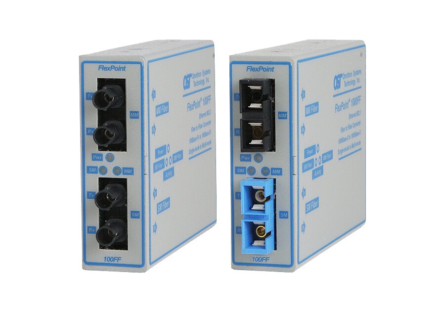 Unmanaged Media Converters