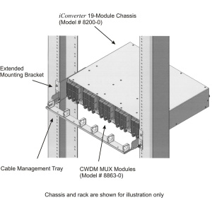 2d535442c2c0b0669d8f5a051ed00bcc XL