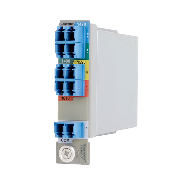 OmniLight LGX CWDM and DWDM Multiplexers