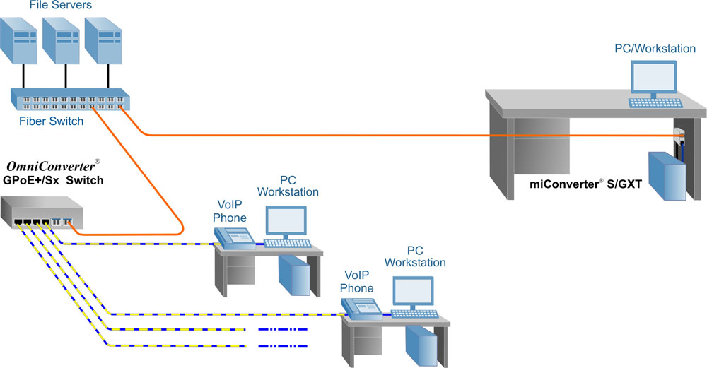 fiber to the desk app