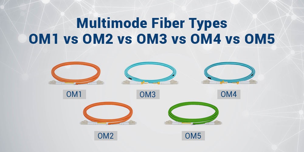 Multimode-Fiber-Types
