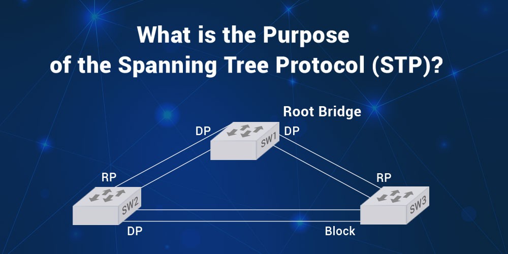 What-is-the-Purpose-of-the-Spanning-Tree-Protocol-STP-Omnitron-System