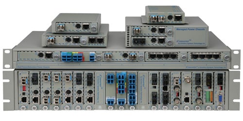 iConverter Multi-Service Platform